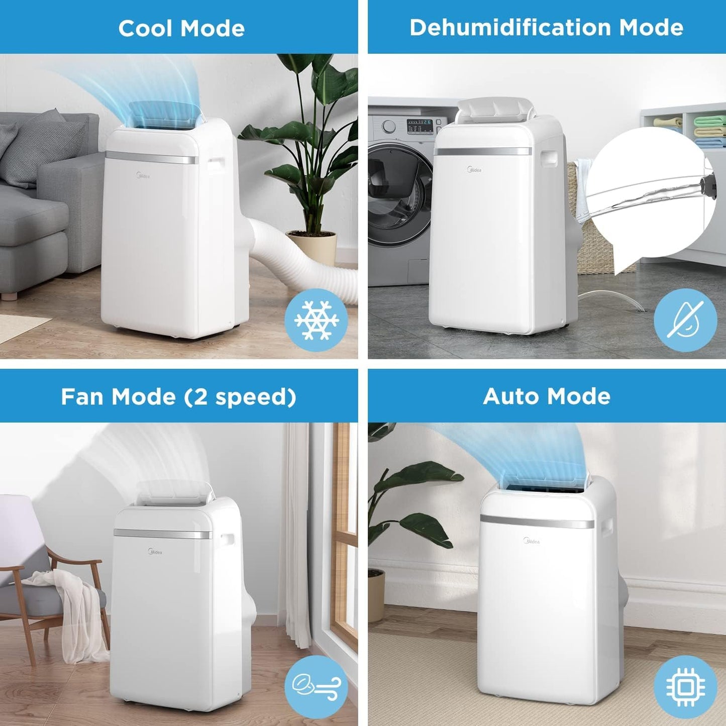 Midea MPD-12CRN7 Mobiles Klimagerät 12.000 BTU – 3-in-1, R290, EEK A, Follow-Me, 45m², Weiß