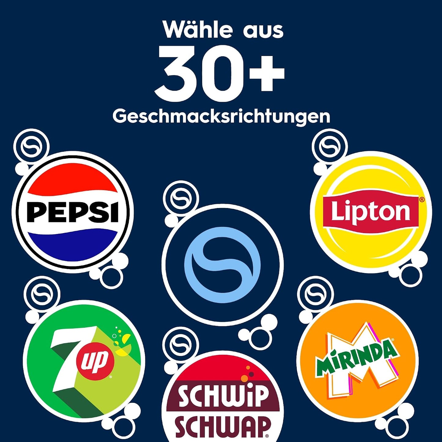 SodaStream TERRA Wassersprudler – Quick Connect CO2, 3x KST Plastikflasche 1L, Schwarz