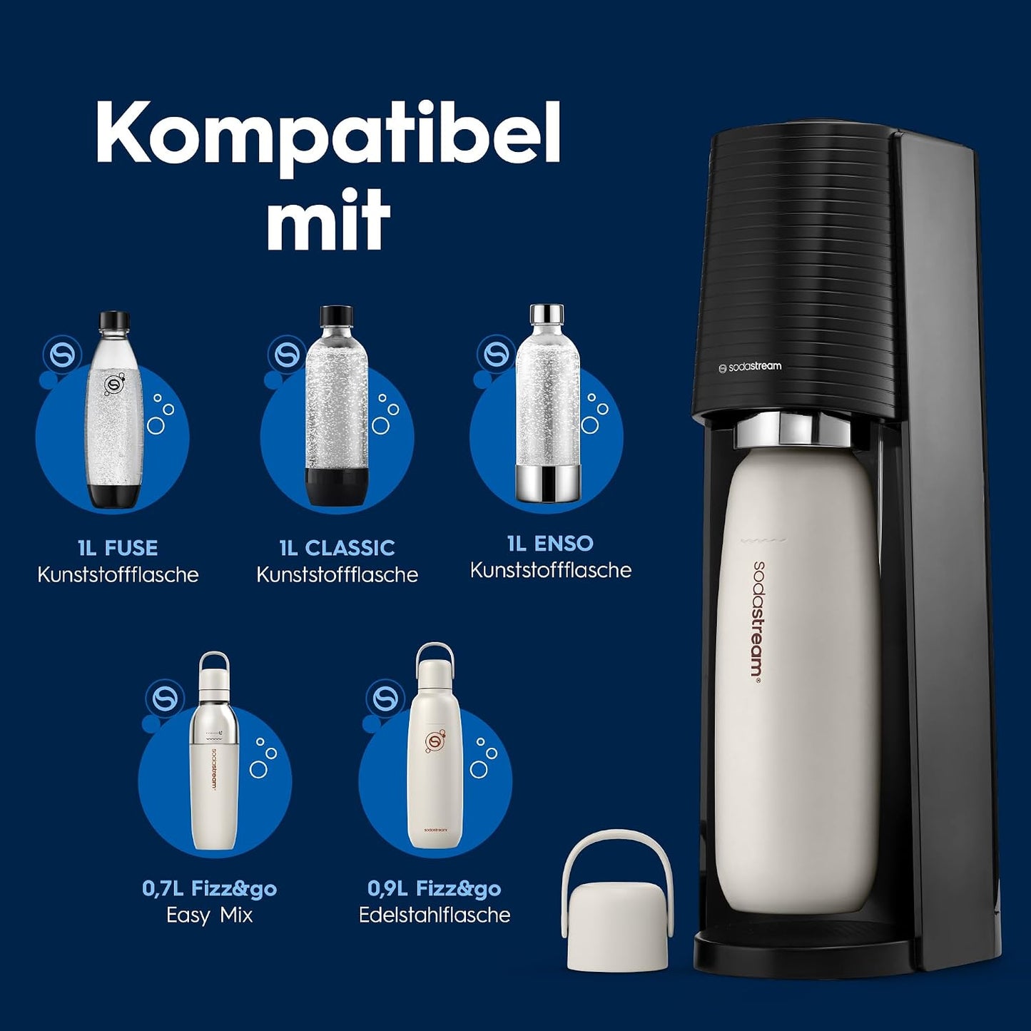 SodaStream TERRA Wassersprudler – Quick Connect CO2, 3x KST Plastikflasche 1L, Schwarz