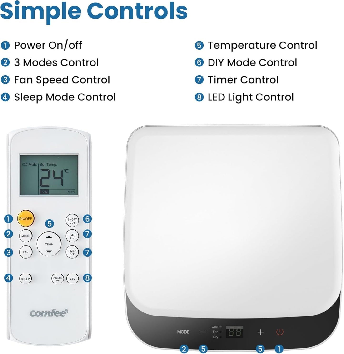 COMFEE MPPH-09CRN7 Mobiles Klimagerät 9.000 BTU – 3-in-1, R290, EEK A, 31m², Fernbedienung, Weiß