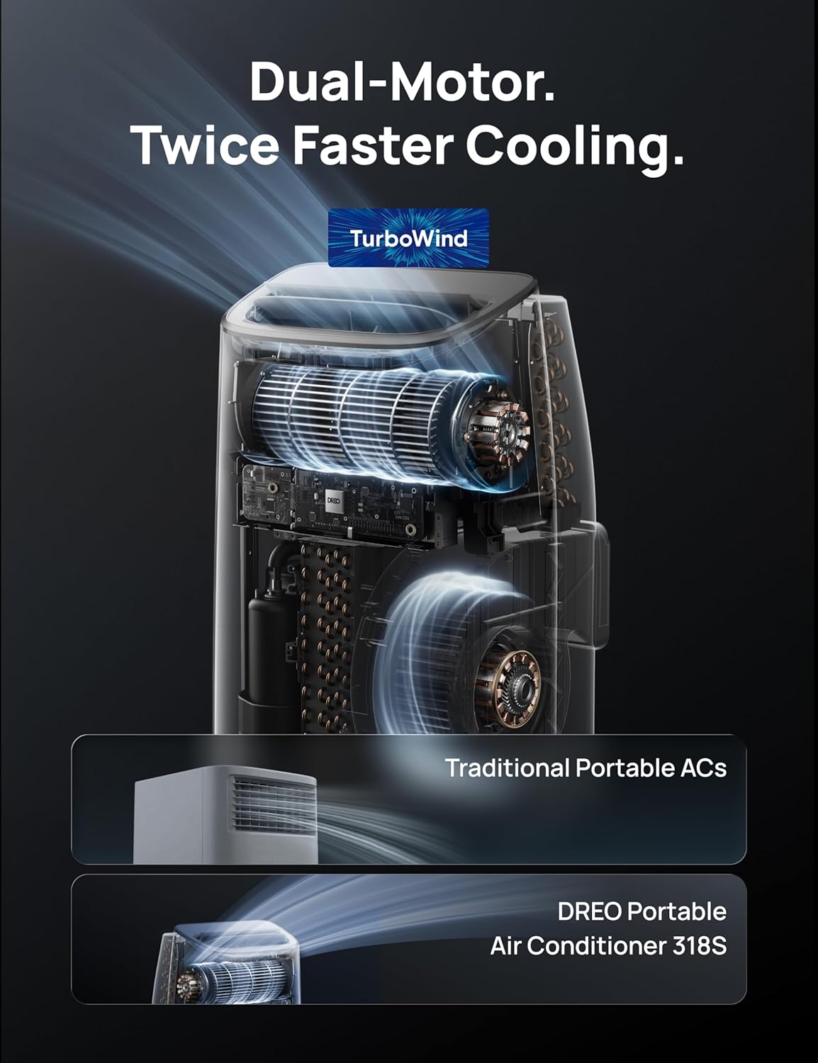 DREO DR-HAC002S Mobiles Klimagerät 7.500 BTU – 3-in-1, R290, EEK A, IceCool, 45dB, WiFi, Siri, Schwarz