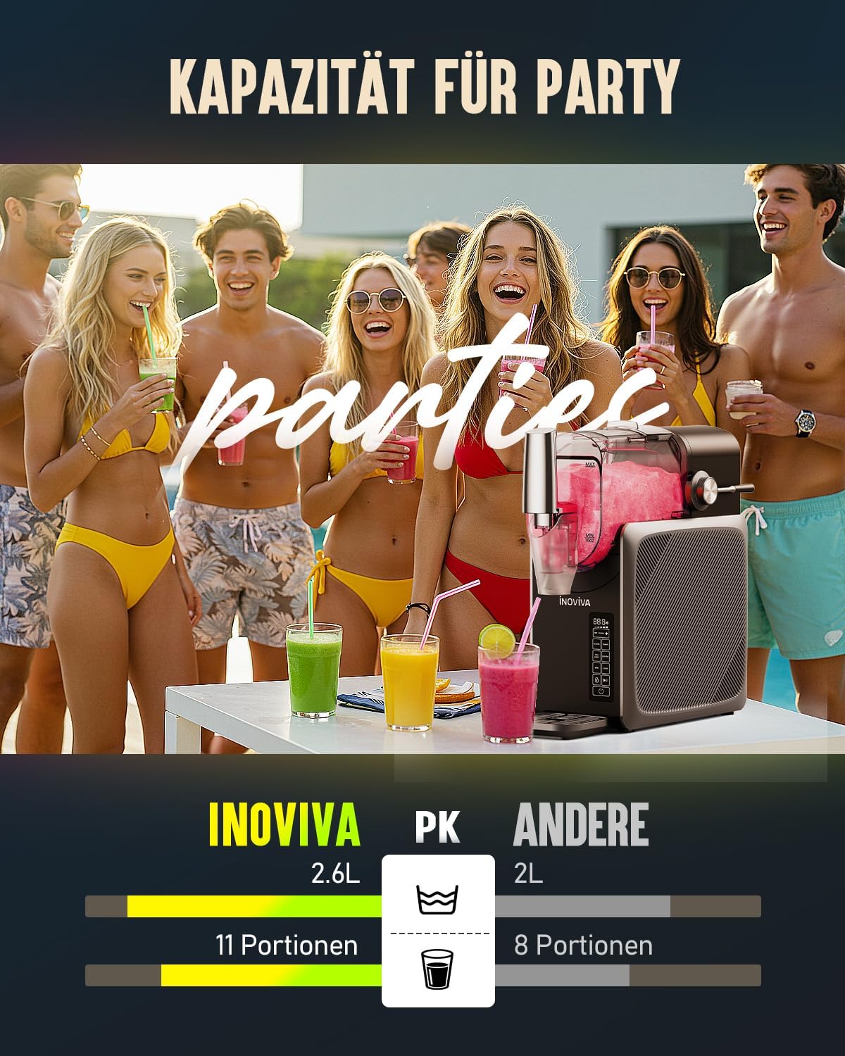 INOVIVA S2.2 Eismaschine 2,6 L – Automatisch, Programmierbar, Touchpad-Steuerung, Grau