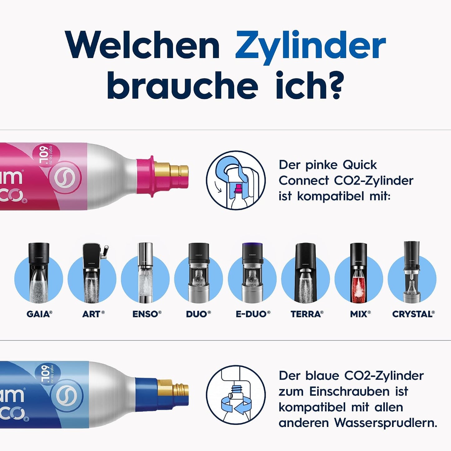 SodaStream TERRA Wassersprudler – Quick Connect CO2, 3x KST Plastikflasche 1L, Schwarz