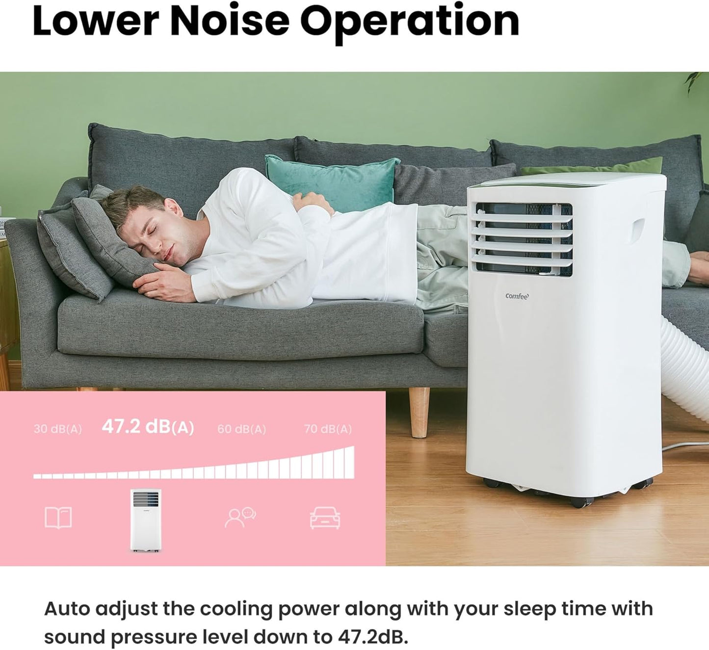 COMFEE MPPH-09CRN7 Mobiles Klimagerät 9.000 BTU – 3-in-1, R290, EEK A, 31m², Fernbedienung, Weiß