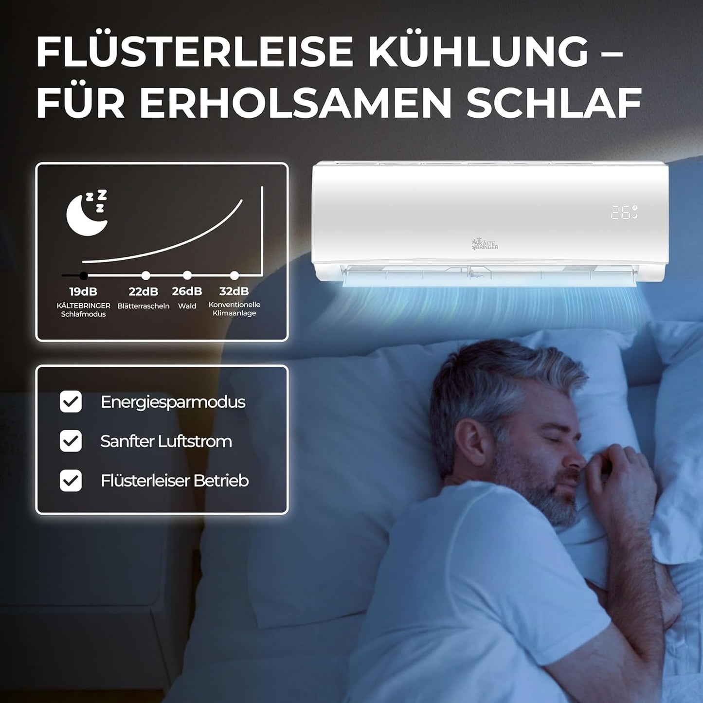Kältebringer KB34 Split-Klimaanlage 12.000 BTU – Full-Inverter, EEK A++/A+, R32, WiFi, Alexa, TitanGold, Weiß