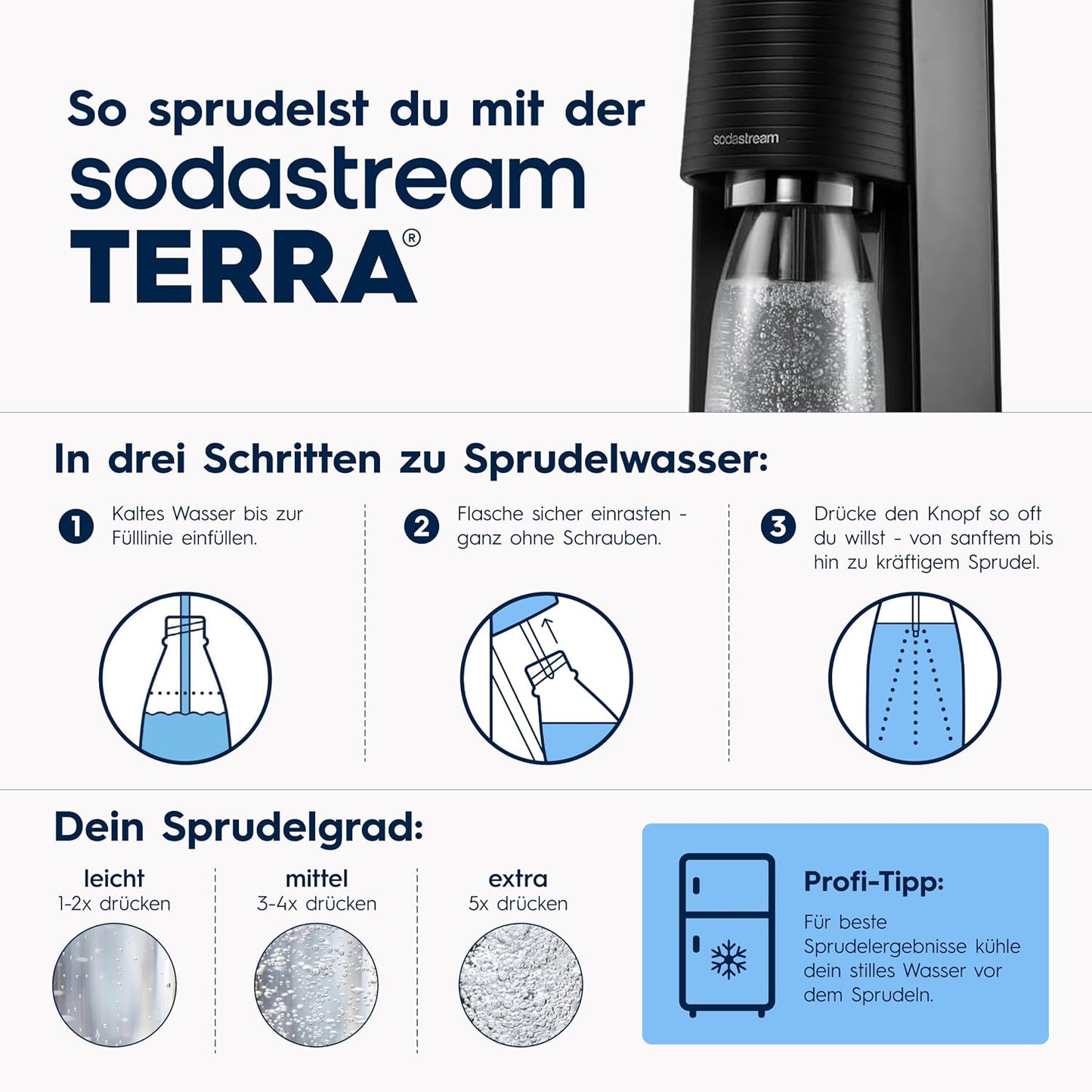 SodaStream TERRA Wassersprudler – Quick Connect CO2, 3x KST Plastikflasche 1L, Schwarz