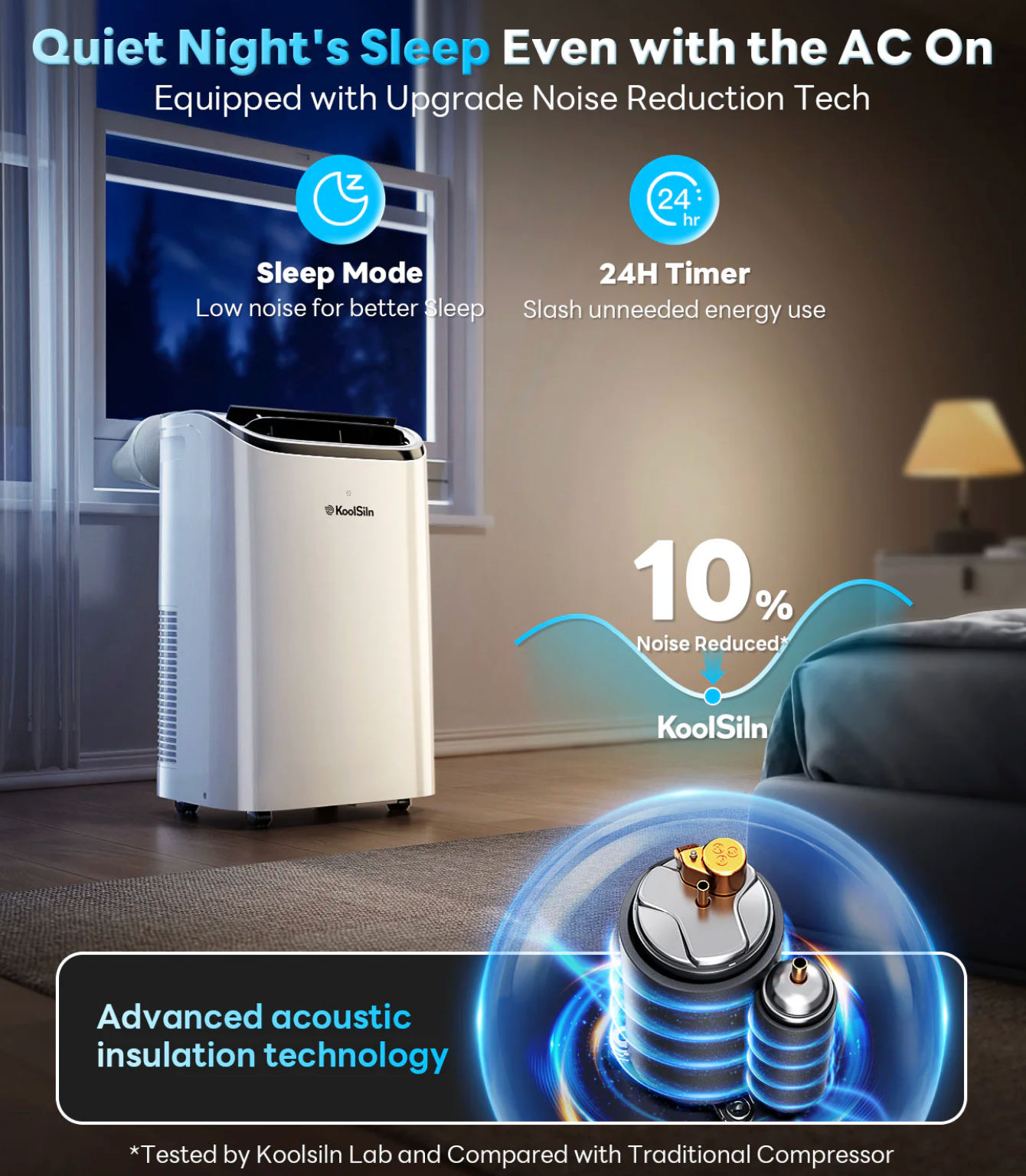 14000 BTU 3-in-1 Portable Air Conditioner with Remote Control