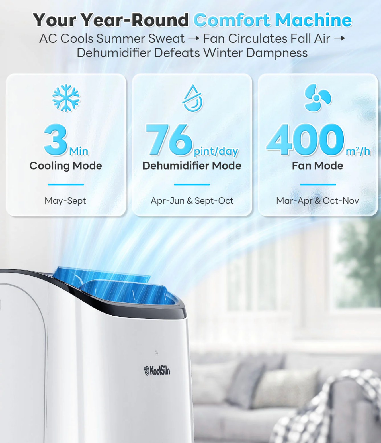 14000 BTU 3-in-1 Portable Air Conditioner with Remote Control