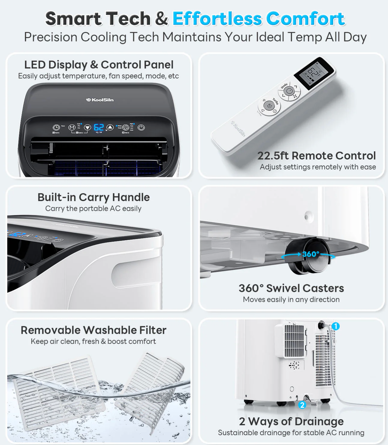 14000 BTU 3-in-1 Portable Air Conditioner with Remote Control